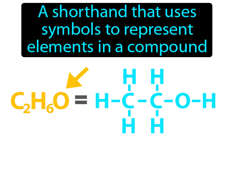 Chemical Formula Definition
