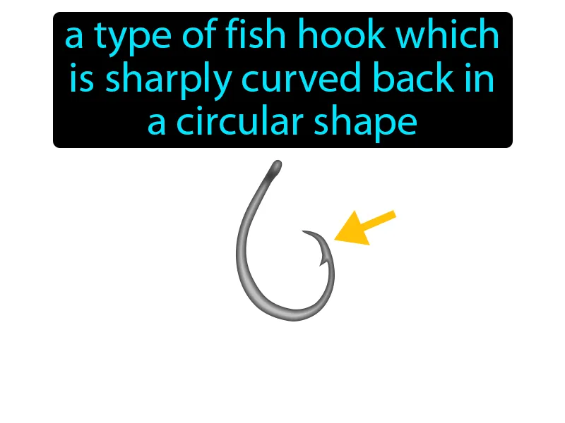 Circle Hook Definition Circle Hook Definition