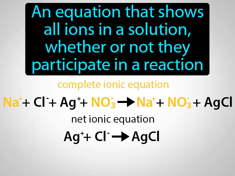 Complete Ionic Equation Definition Complete Ionic Equation Definition
