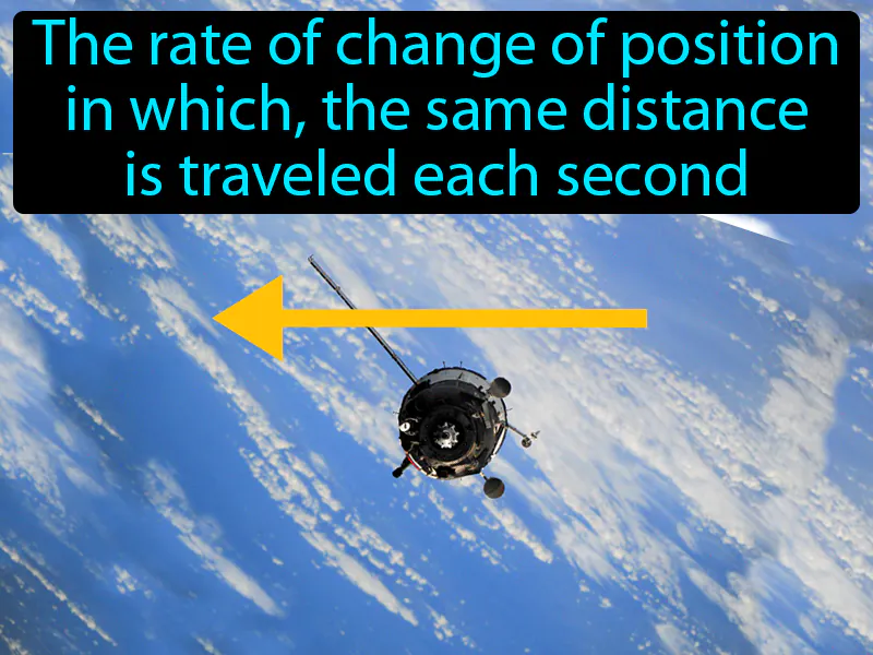 Constant Speed Definition Constant Speed Definition