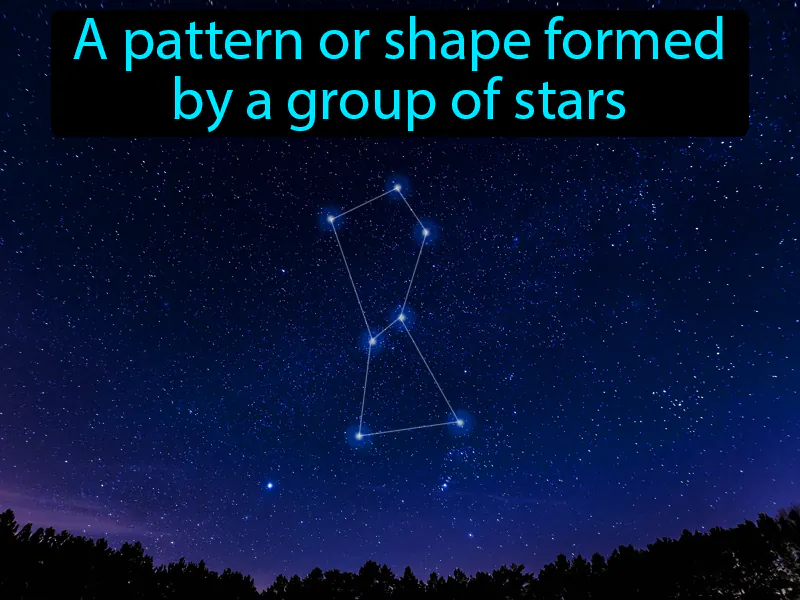 Constellation Definition Constellation Definition