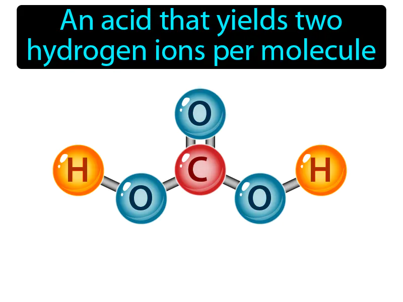 Diprotic Acid Definition