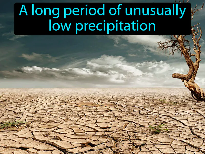 Drought Definition