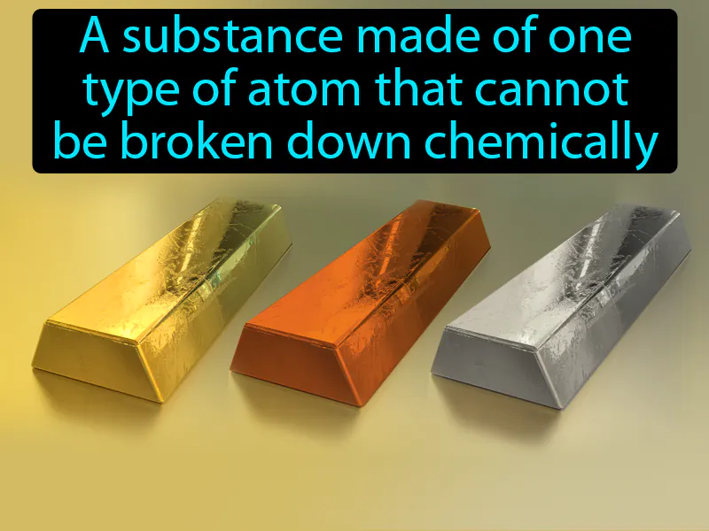 Element Definition Element Definition