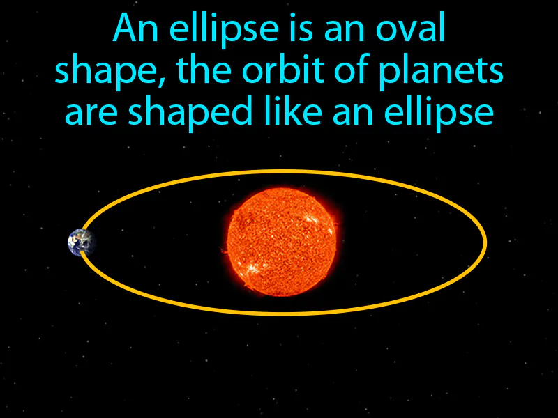 Ellipse Definition