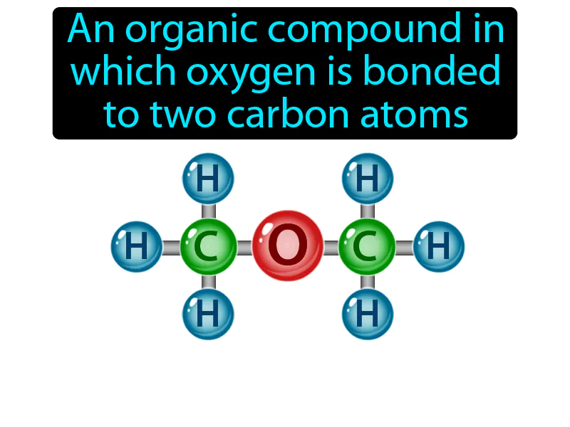 Ether Definition Ether Definition