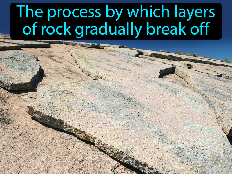 Exfoliation Definition