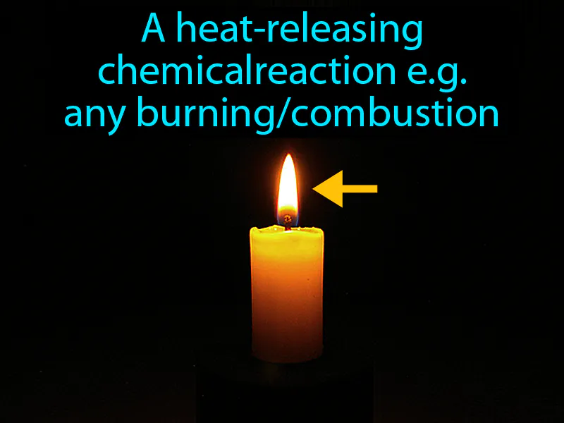 Exothermic Reaction Definition