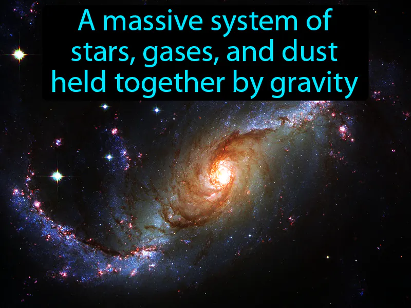 Galaxy Definition Galaxy Definition