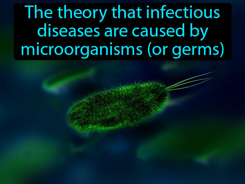 Germ Theory Definition Germ Theory Definition