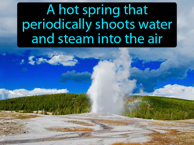 Geyser Definition