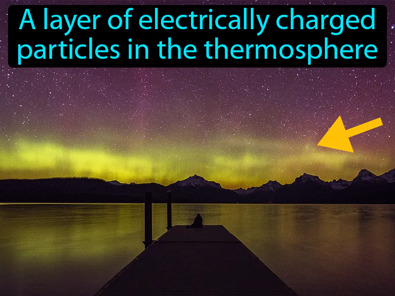 Ionosphere Definition Ionosphere Definition