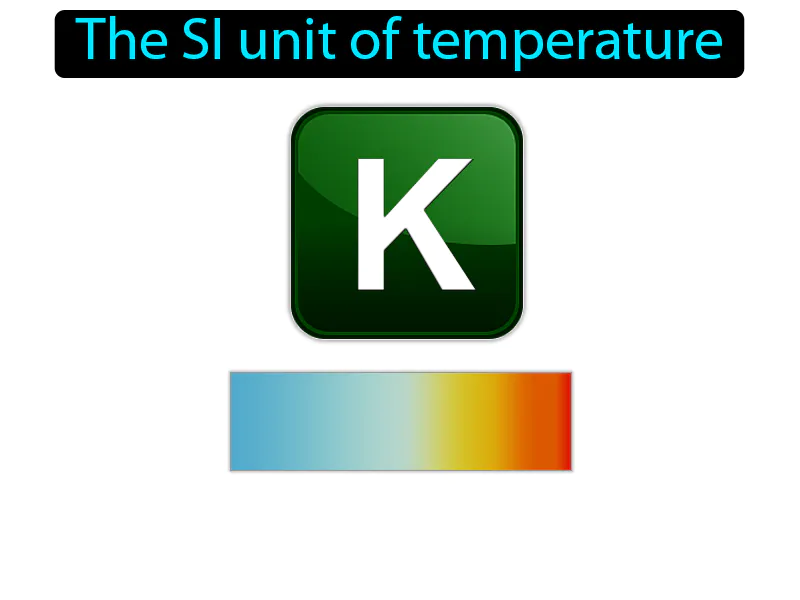 Kelvin Definition