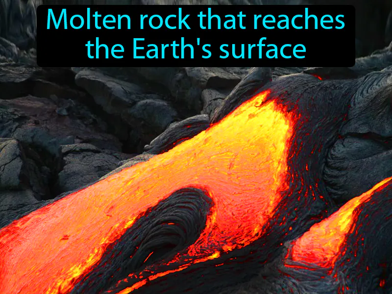 Lava Definition