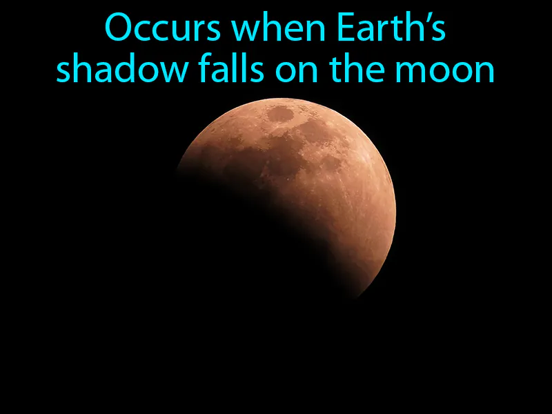Lunar Eclipse Definition Lunar Eclipse Definition