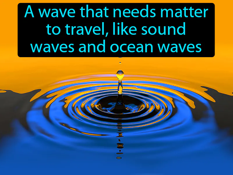 Mechanical Wave Definition