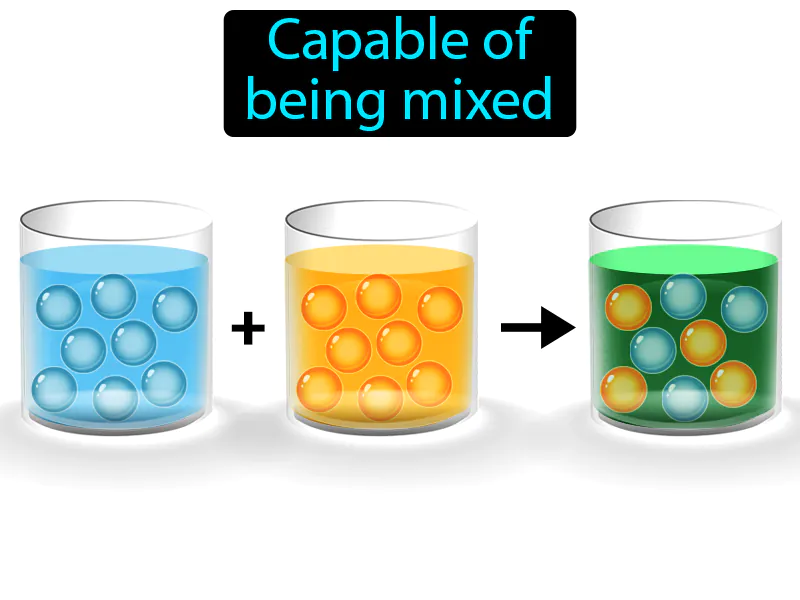 Miscible Definition Miscible Definition