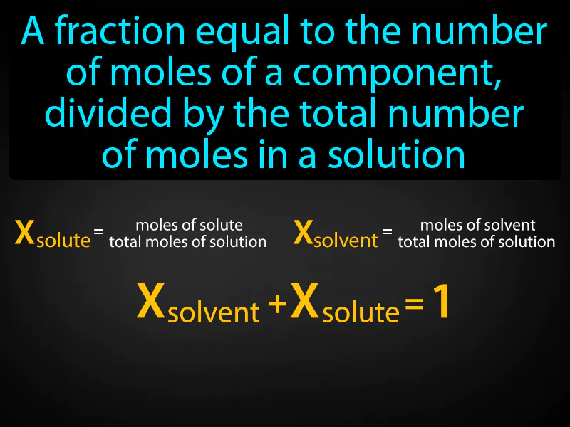 Mole Fraction Definition