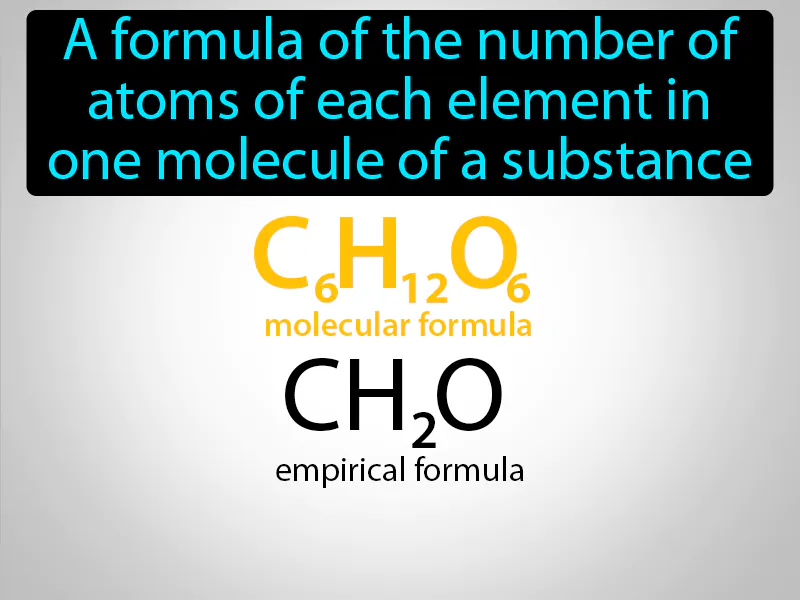 Molecular Formula Definition