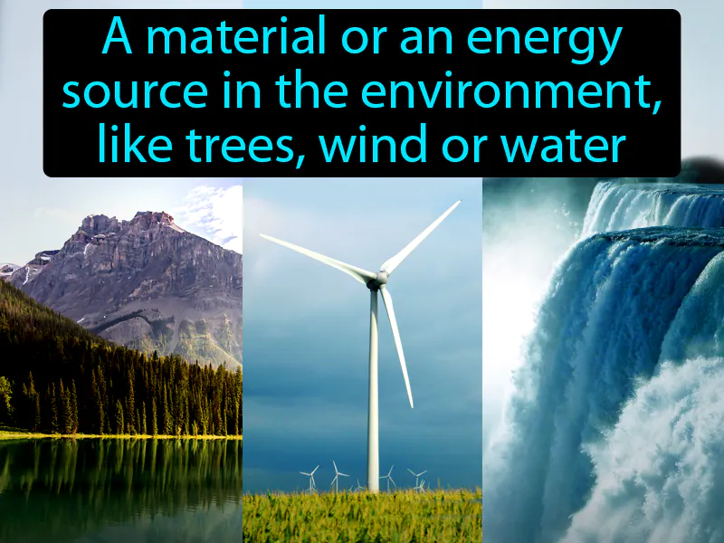 Natural Resource Definition