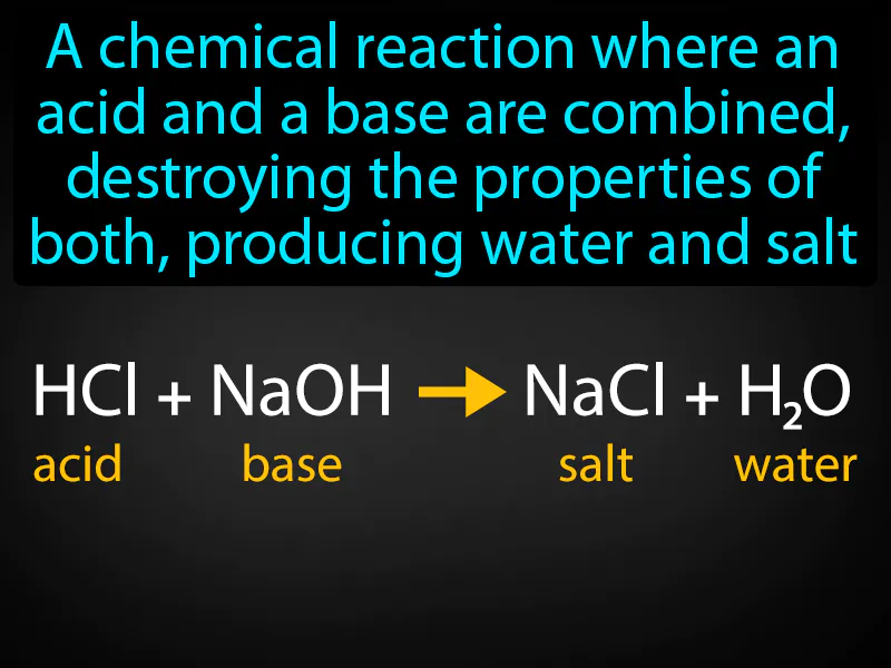 Neutralization Reaction Definition