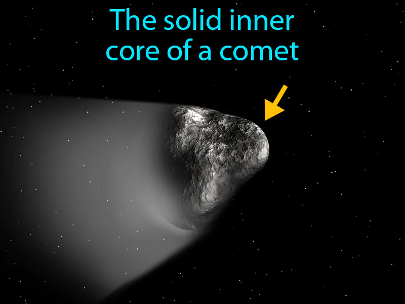 Nucleus Solar System Definition