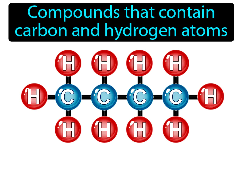 Organic Compound Definition