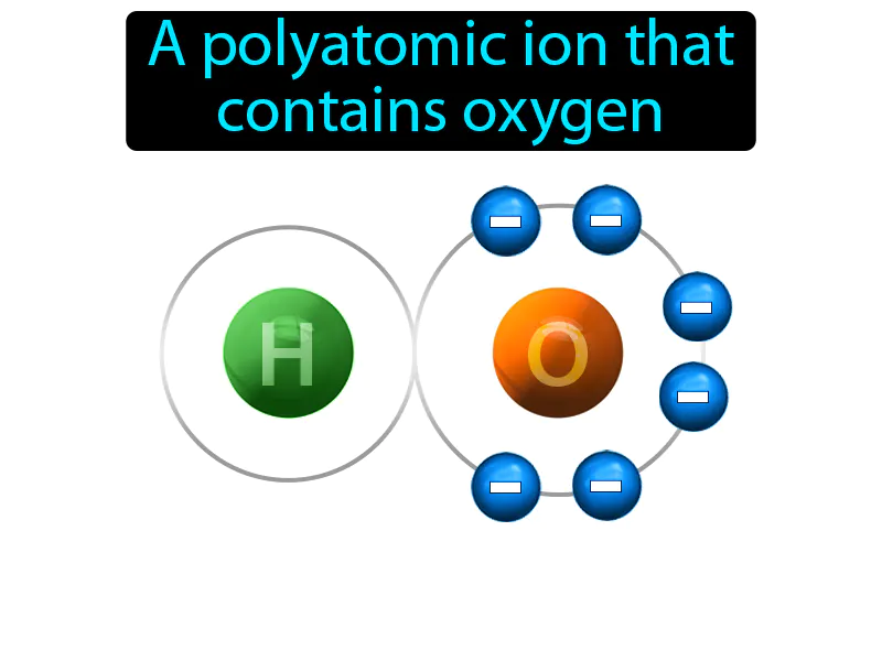 Oxyanion Definition