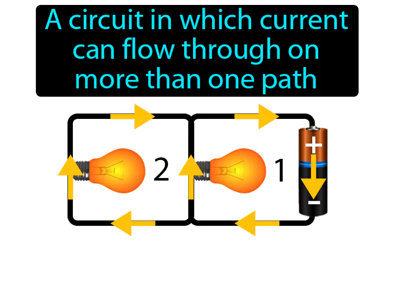 Parallel Circuit Definition