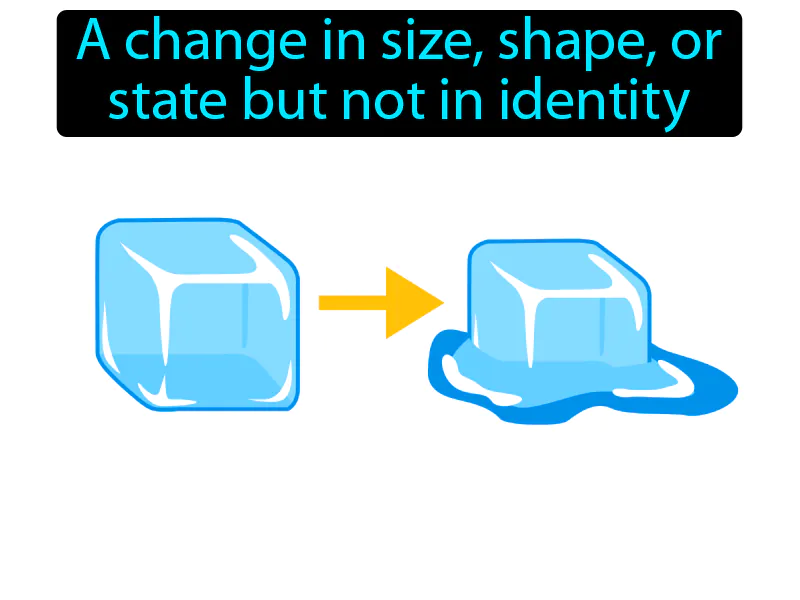 Physical Change Definition