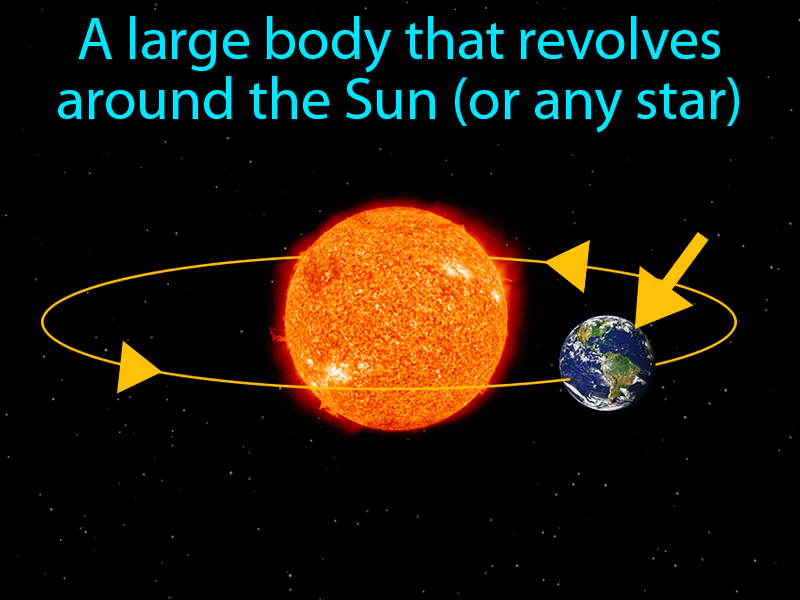 Planet Definition Planet Definition