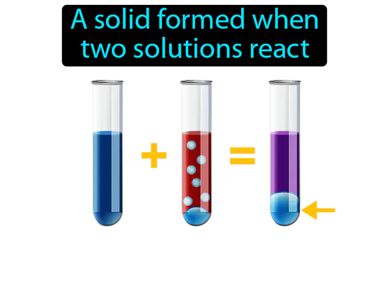 Precipitate Definition