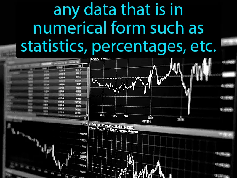 Quantitative Data Definition