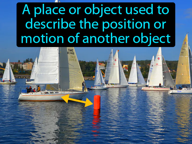 Reference Point Definition