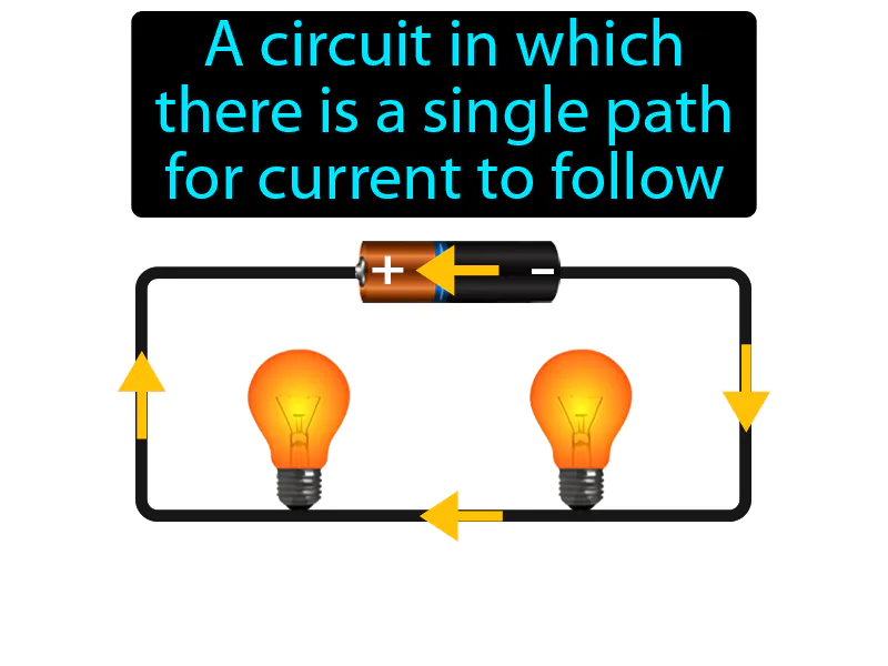 Series Circuit Definition Series Circuit Definition
