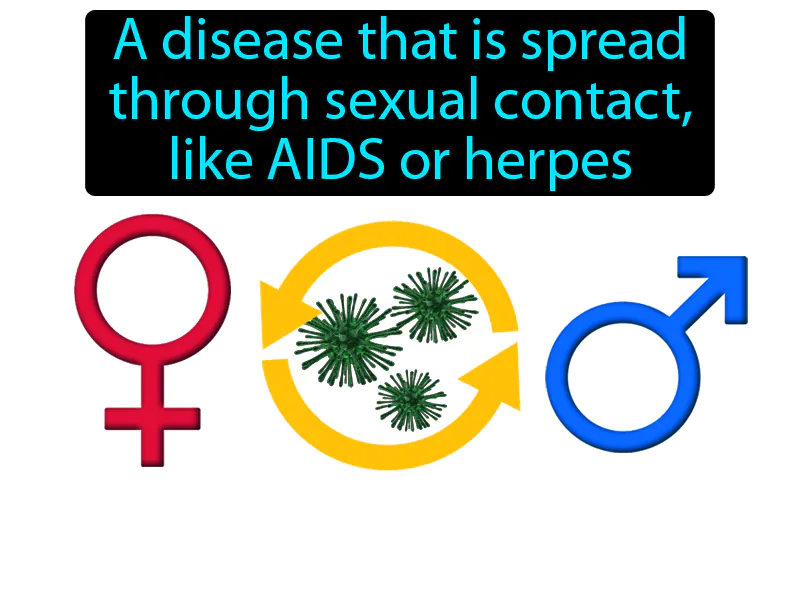 Sexually Transmitted Disease Definition Sexually Transmitted Disease Definition