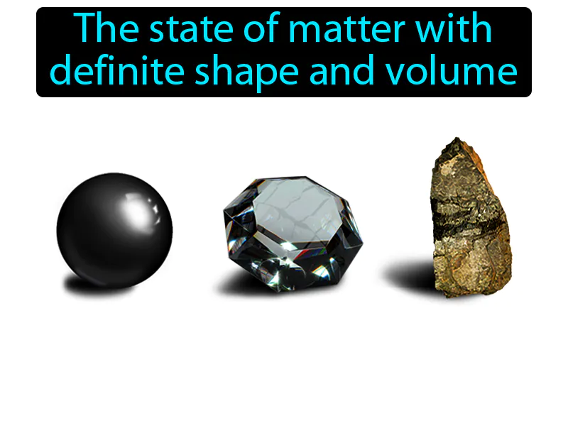 Solid Definition Solid Definition