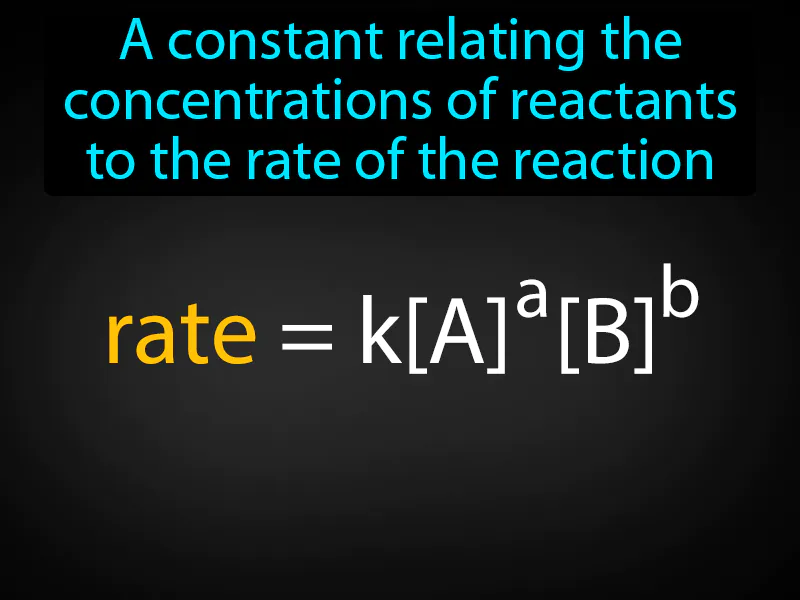 Specific Rate Constant Definition Specific Rate Constant Definition