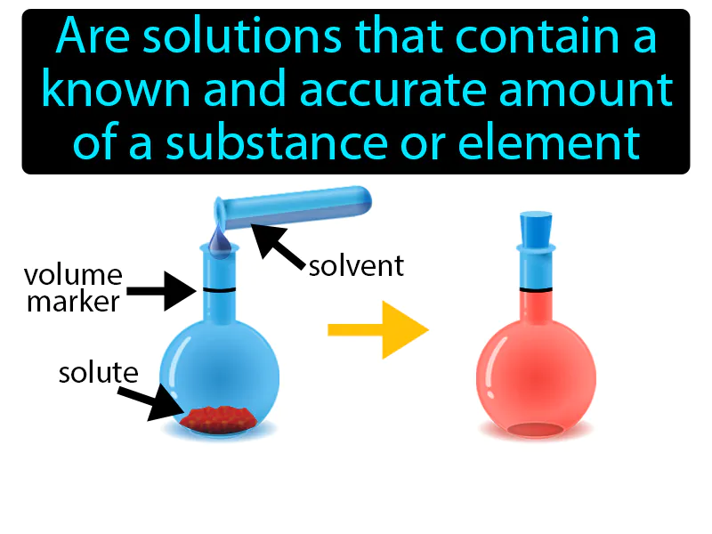Standard Solution Definition