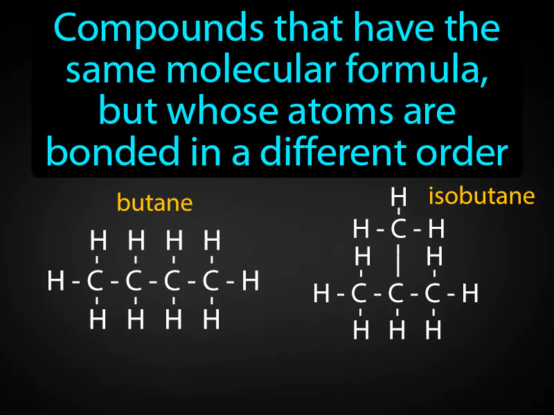 Structural Isomer Definition