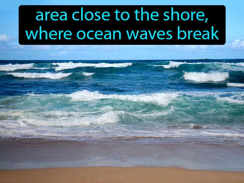 Surf Zone Definition