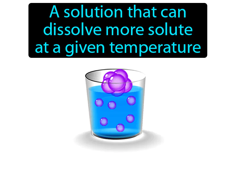 Unsaturated Solution Definition