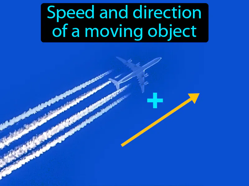 Velocity Definition Velocity Definition