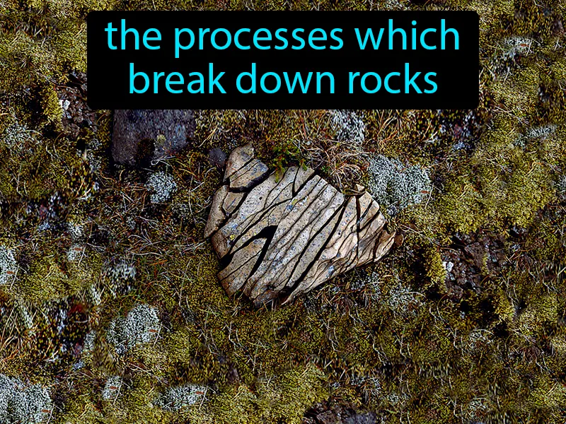 Weathering Definition