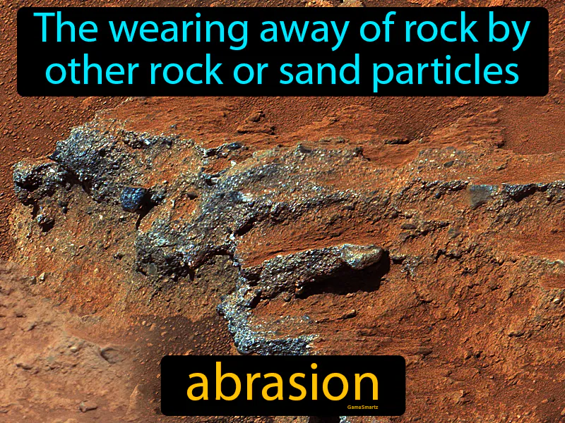 Abrasion Definition Abrasion Definition