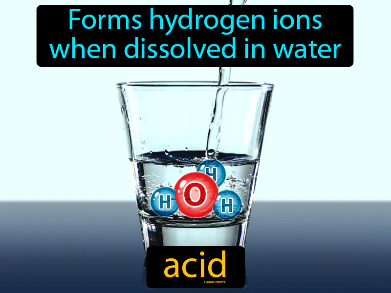 Acid Definition Acid Definition