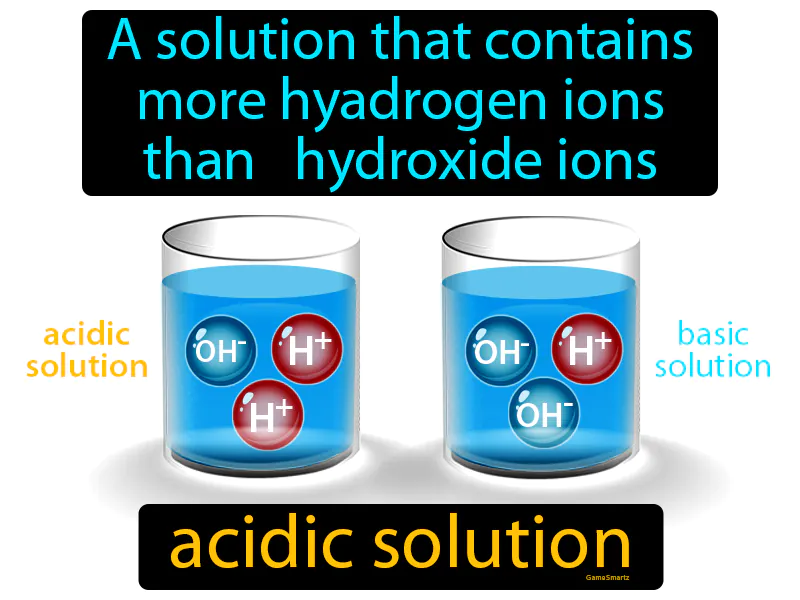 Acidic Solution Definition Acidic Solution Definition