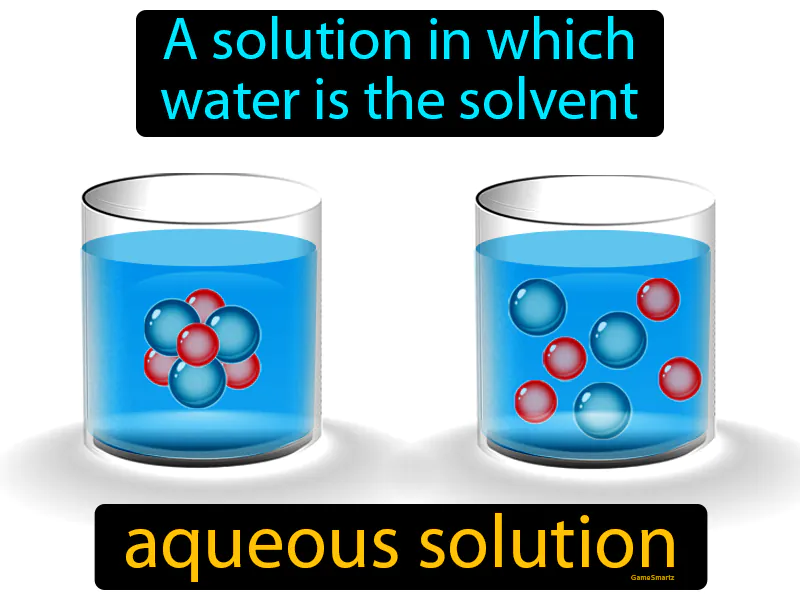 Aqueous Solution Definition Aqueous Solution Definition