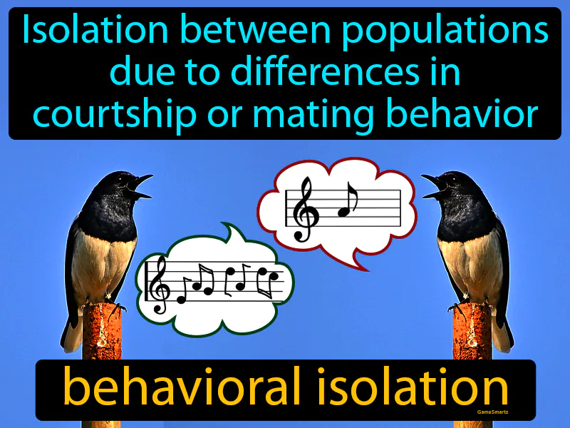 Behavioral Isolation Definition Behavioral Isolation Definition