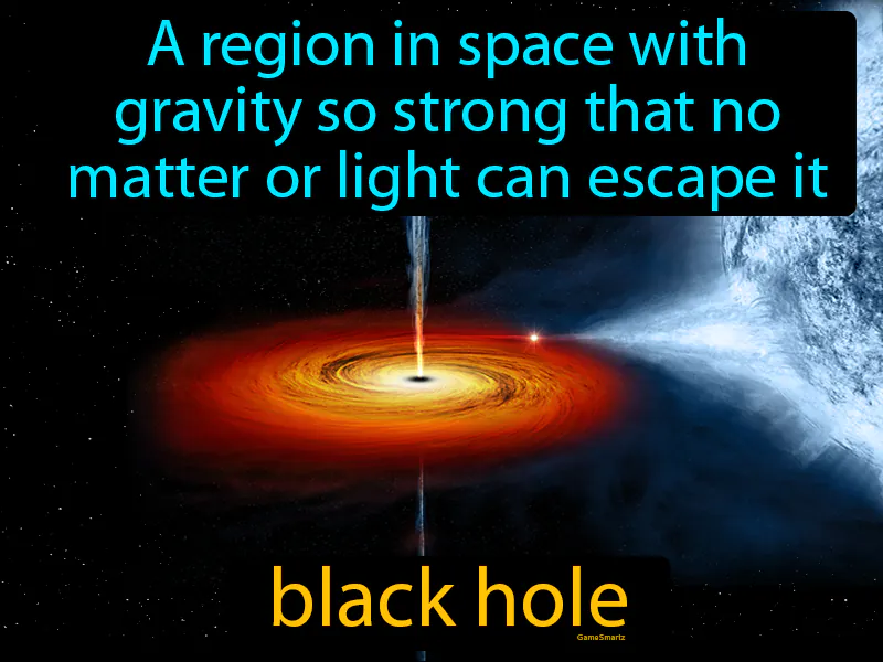 Black Hole Definition Black Hole Definition